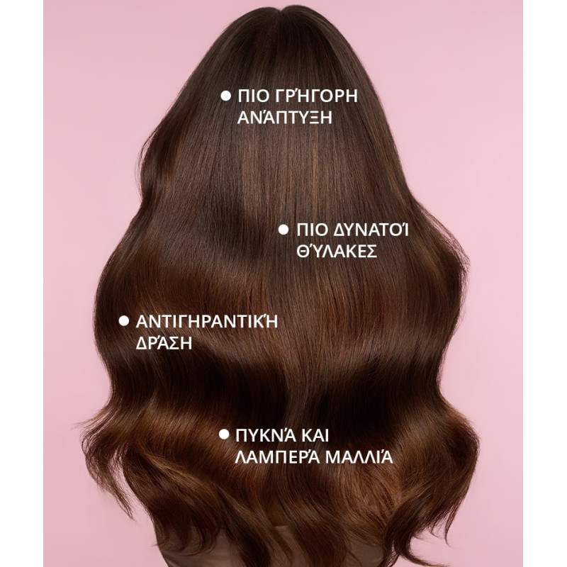 Σαμπουάν για ανάπτυξη των μαλλιών Grow 250 ML